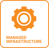 Managed Infrastructure
