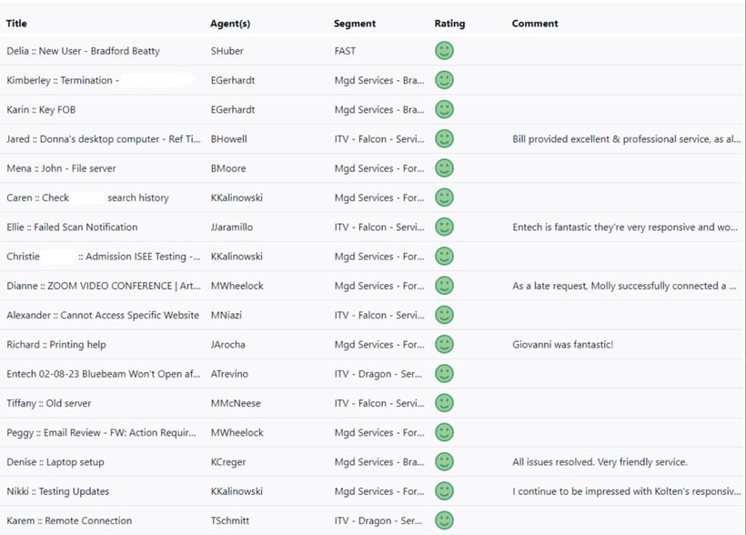 Entech Recent Survey Screen-1