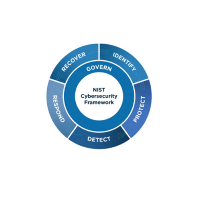 NIST Cybersecurity Framework NIST Cybersecurity Framework