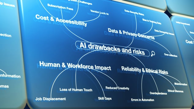 AI Risk Without a Framework Is a Financial Risk