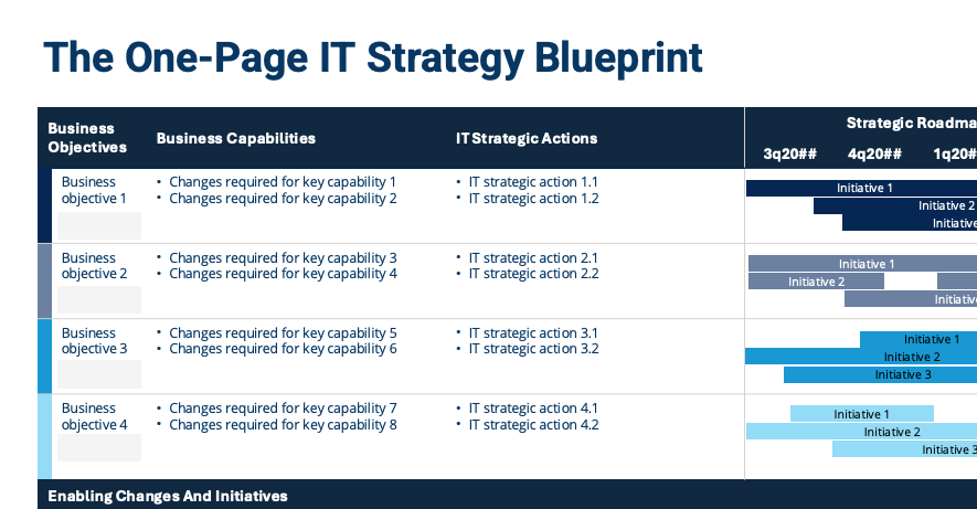 IT Strategy Blueprint_Teaser IT Strategy Blueprint_Teaser
