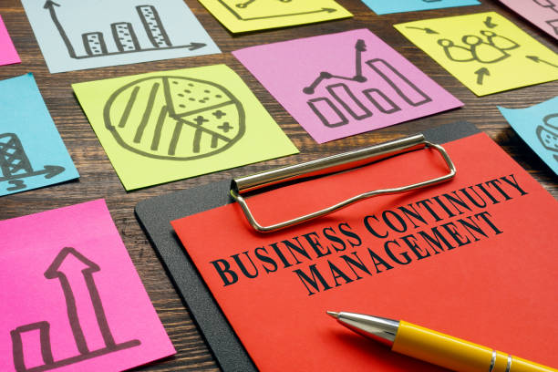 Business Continuity Planning